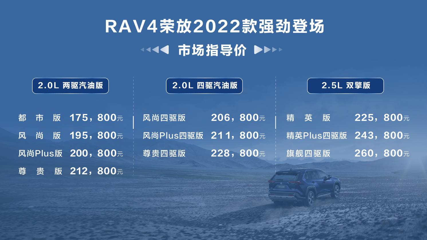 Excellence goes further, three major upgrades help RAV4 expand its strength