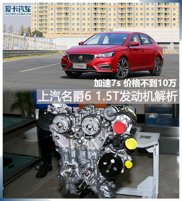 Analysis of MG 6 Engine